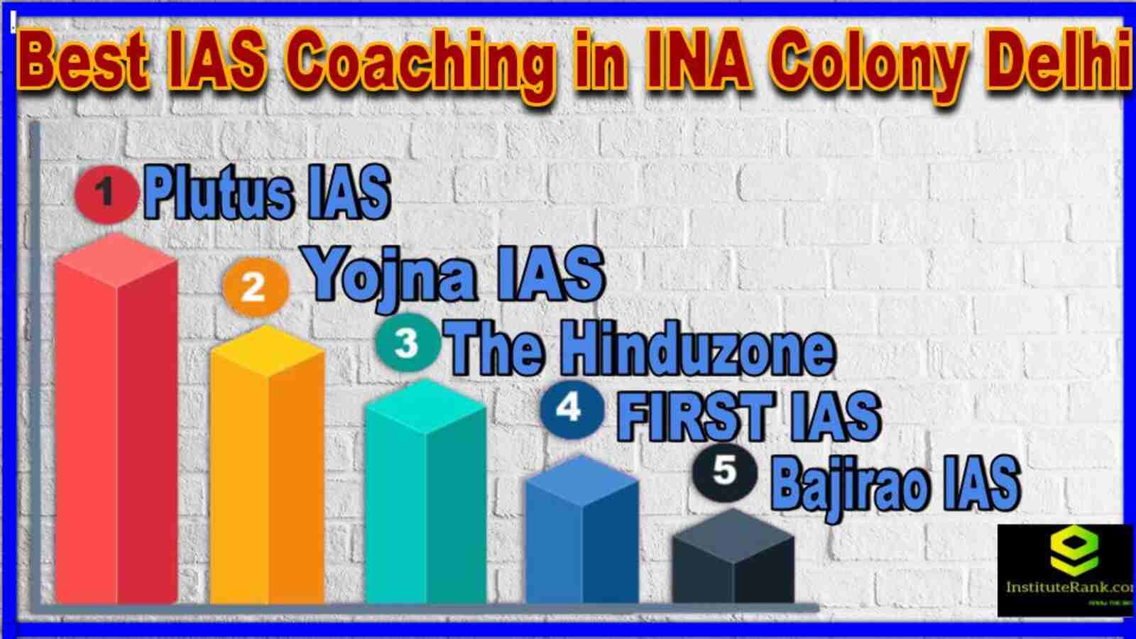 Best IAS Coaching in INA Colony Delhi