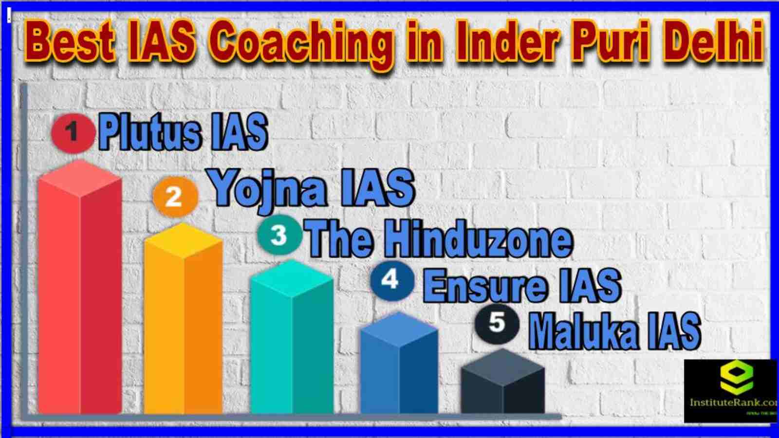 Best IAS Coaching in Inder Puri Delhi