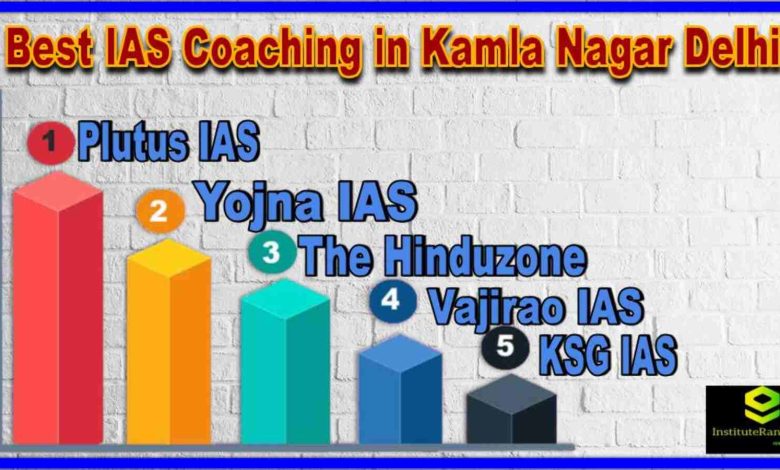 Best IAS Coaching in Kamla Nagar Delhi