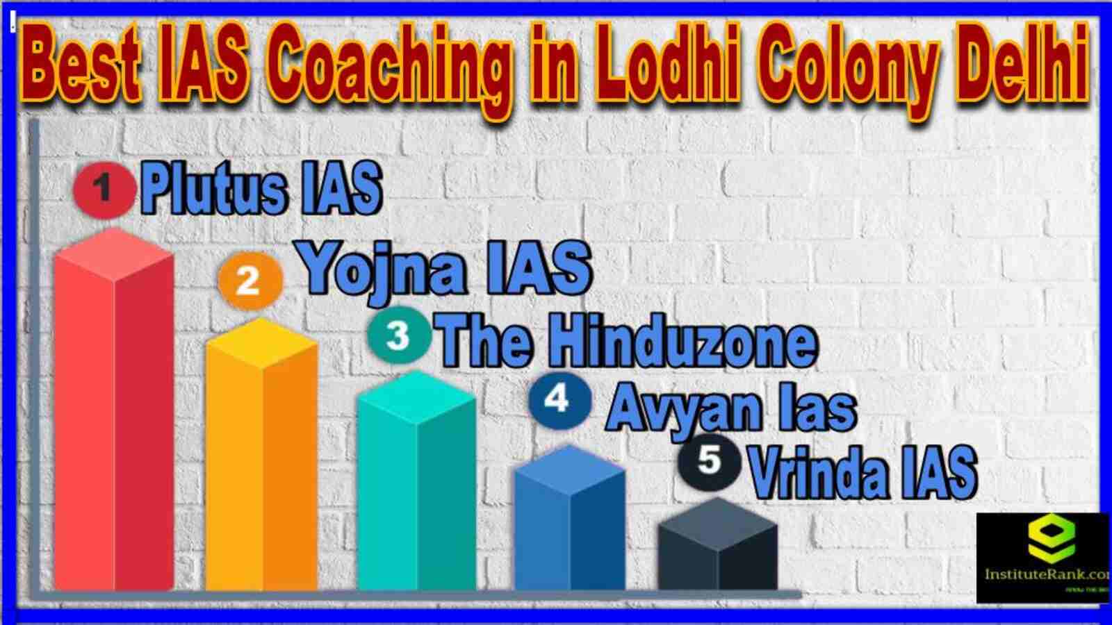 Best IAS Coaching in Lodhi Colony Delhi