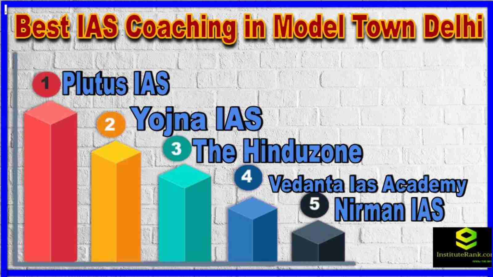 Best IAS Coaching in Model Town Delhi