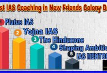 Best IAS Coaching in New Friends Colony Delhi