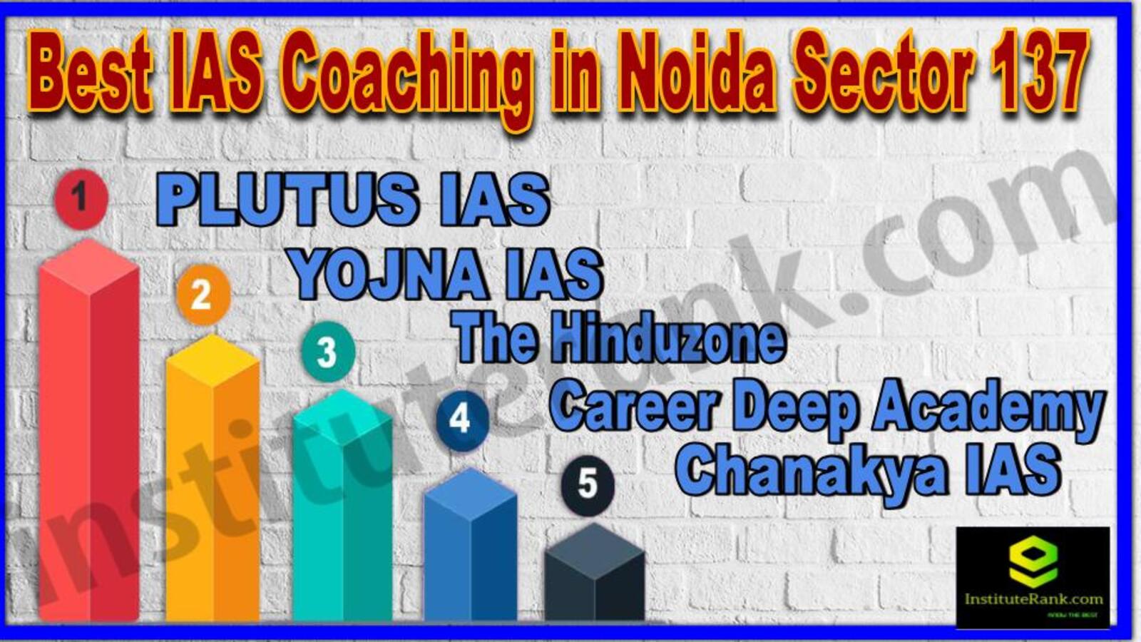 Best IAS Coaching in Noida Sector 137 