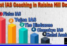 Best IAS Coaching in Raisina Hill Delhi