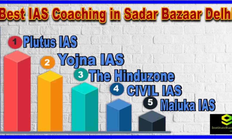 Best IAS Coaching in Sadar Bazaar Delhi
