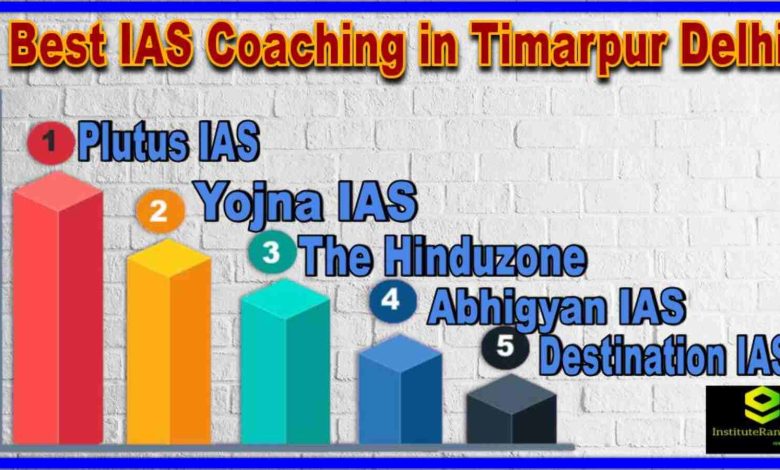 Best IAS Coaching in Timarpur Delhi