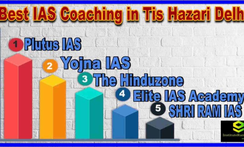 Best IAS Coaching in Tis Hazari Delhi
