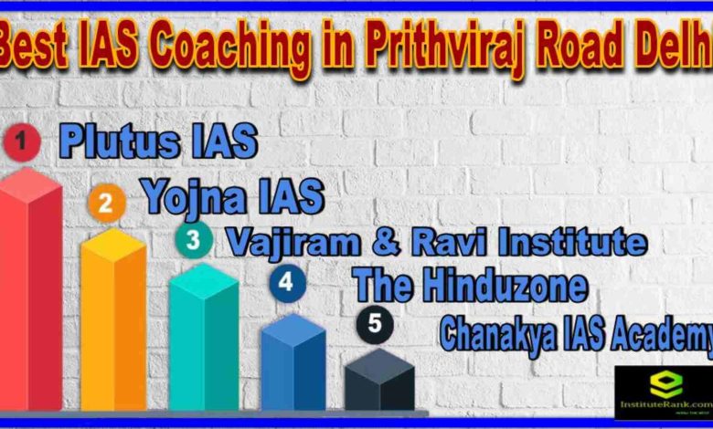 Best IAS Institute in Prithviraj Road Delhi
