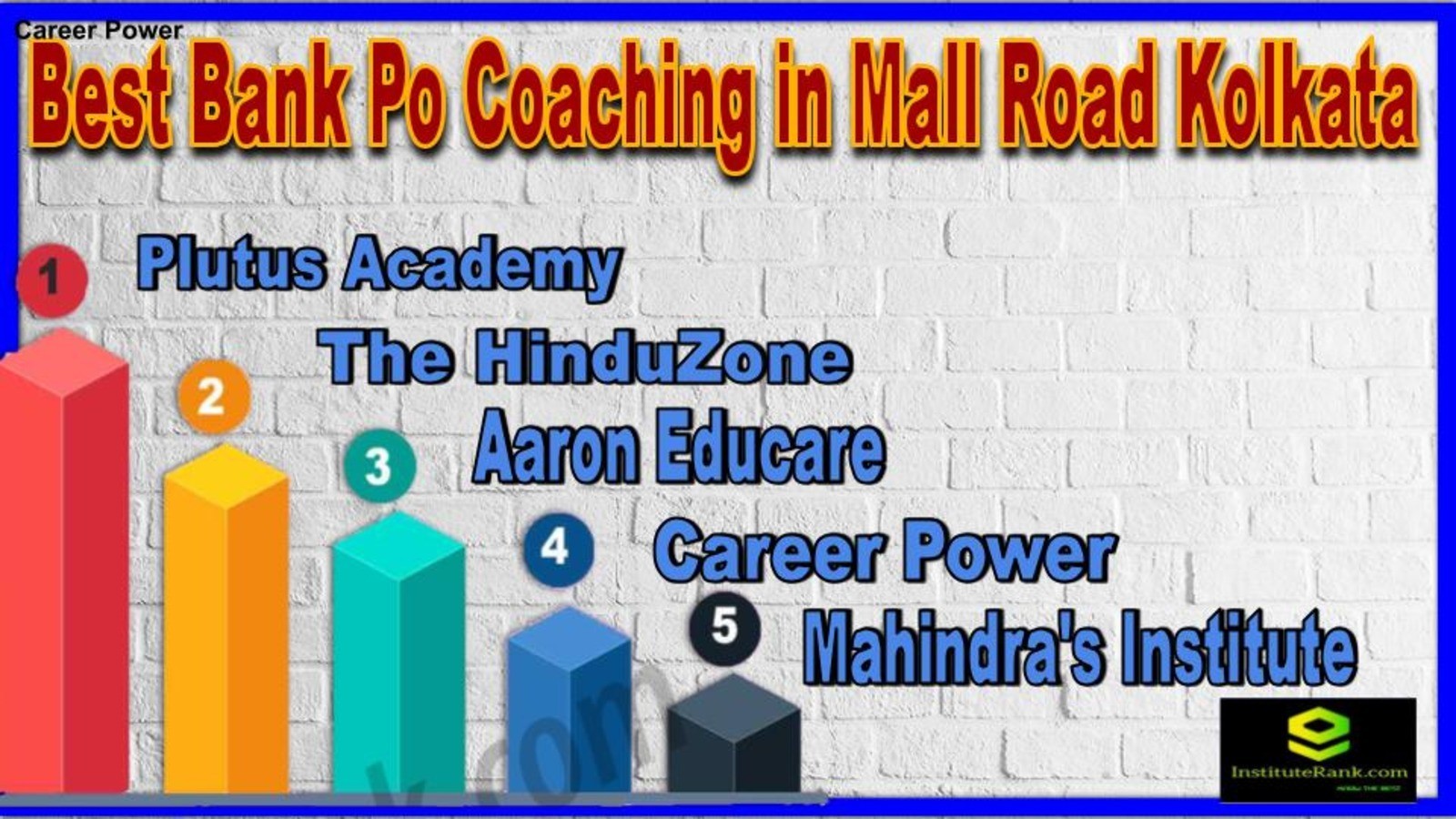 Best NEET Coaching in Mall Road Kolkata