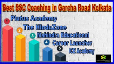 Best SSC Coaching in Garcha Road Kolkata