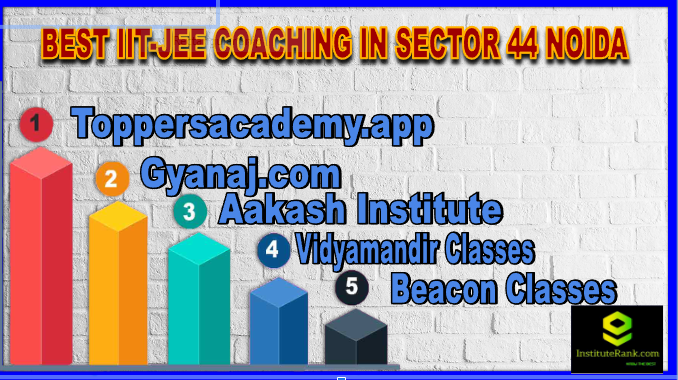 TOP IIT JEE coaching in sector 44 Noida
