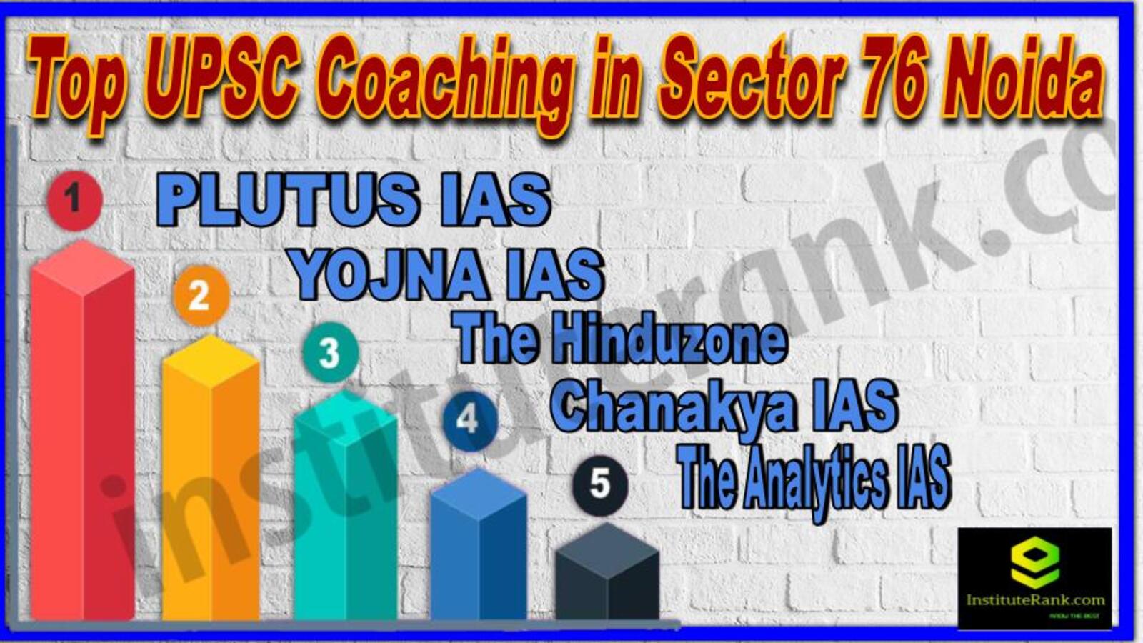 Top UPSC Coaching in Sector 76 Noida 