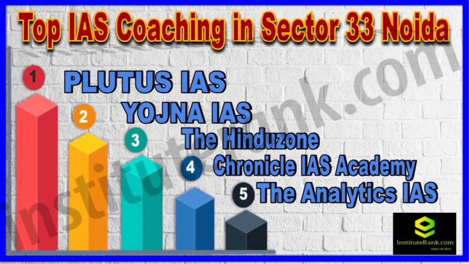  Best IAS Coaching in Sector 33 Noida 