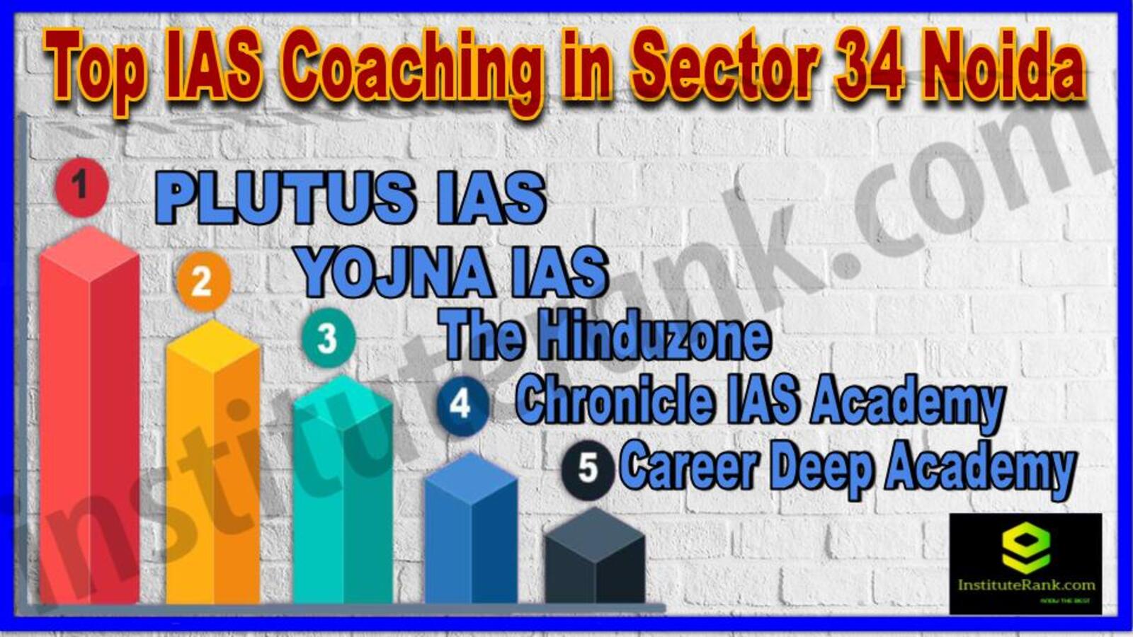 Top IAS Coaching in Sector 34 Noida