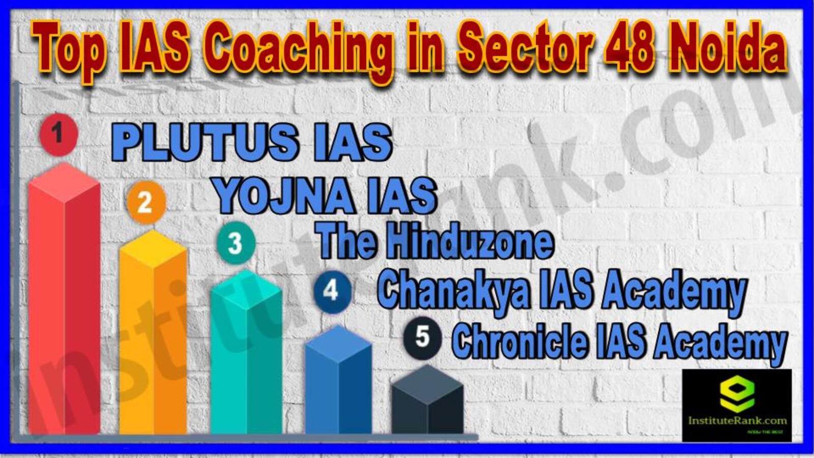 Top IAS Coaching in Sector 48 Noida