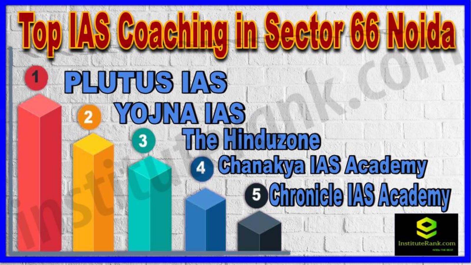 Top IAS Coaching in Sector 66 Noida