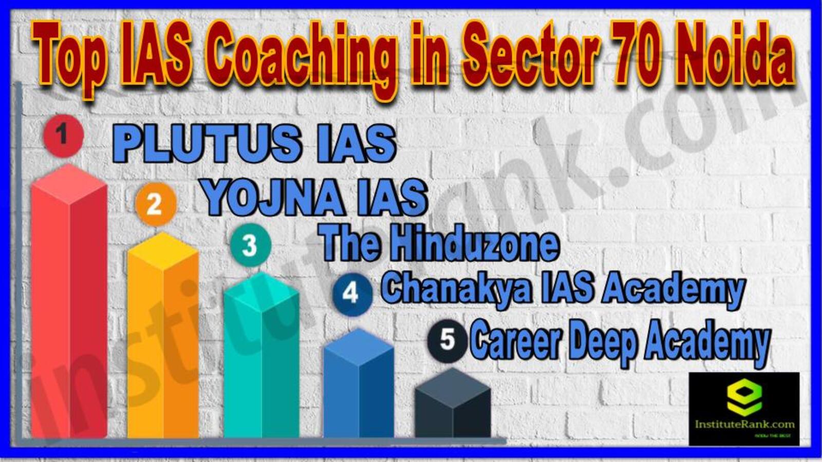 Top IAS Coaching in Sector 70 Noida