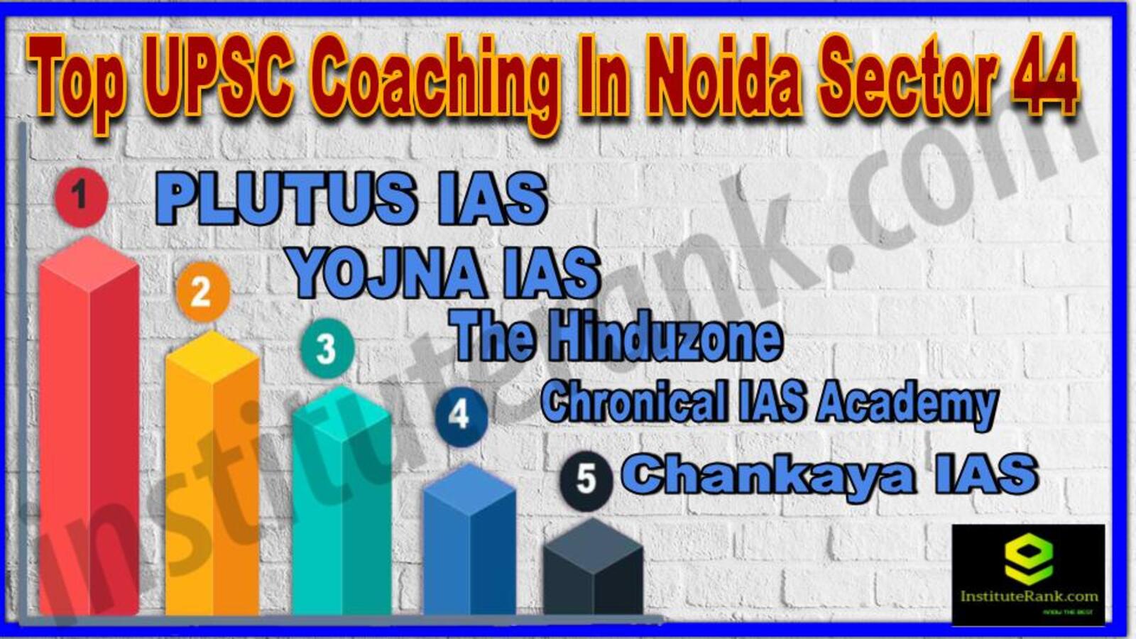 Top UPSC Coaching In Noida Sector 44