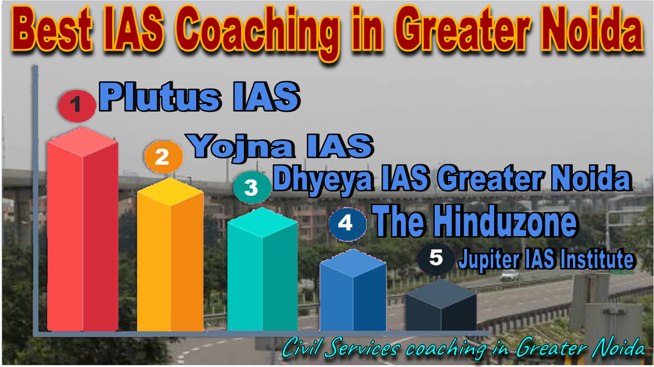 Best IAS Coaching in Greater Noida