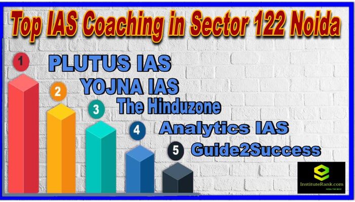 Top IAS Coaching in Sector 122 Noida