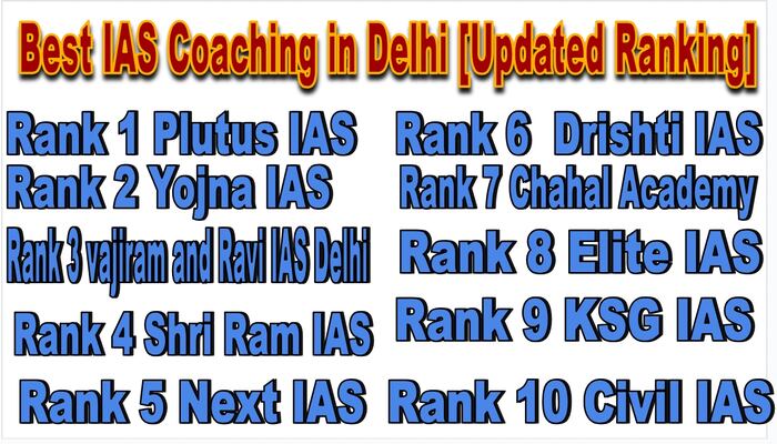 top 10 ias coaching in delhi details