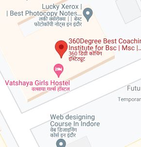 360Degree Coaching Location