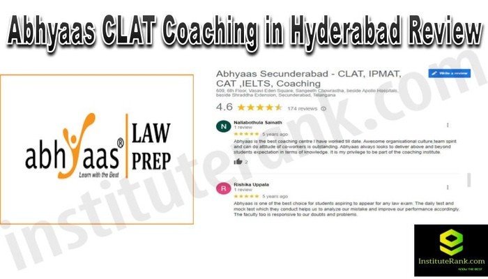 CLAT Coaching in Hyderabad 