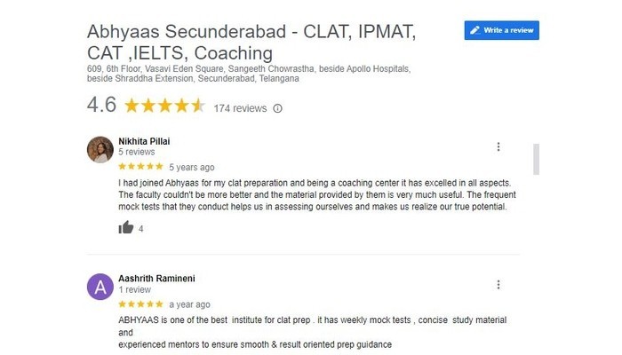 Abhyaas Institute Review