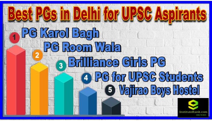 Best PGs in Delhi for UPSC Aspirants