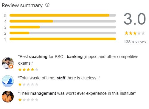 KD-CAMPUS-PVT.-LTD-google-review