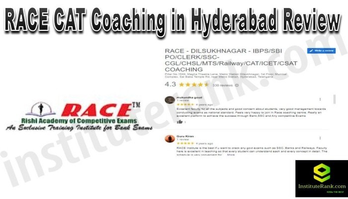 CAT Coaching in Hyderabad 