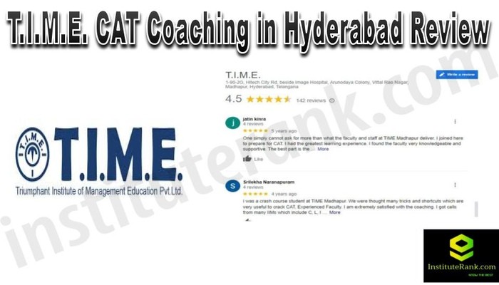 CAT Coaching in Hyderabad 