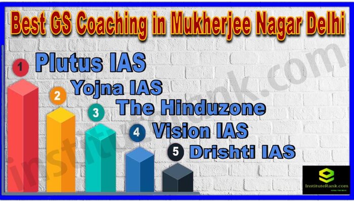 Best GS Coaching in Mukherjee Nagar Delhi