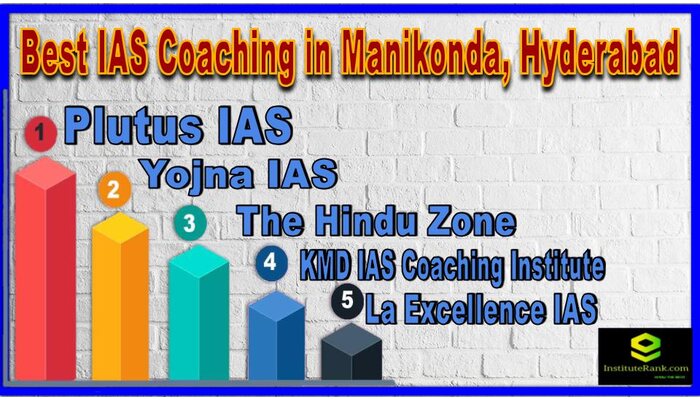 Best IAS Coaching in Manikonda, Hyderabad