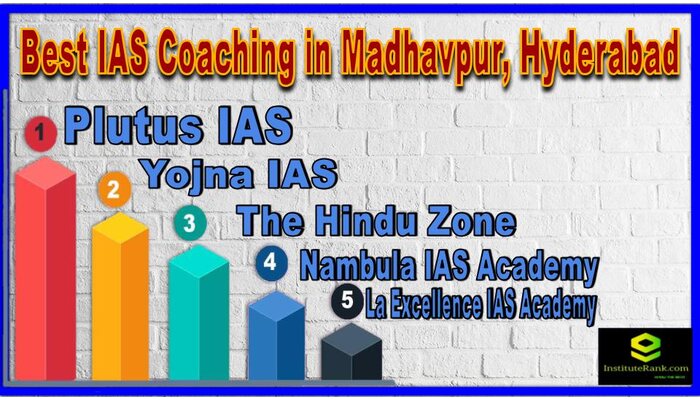 Best IAS Coaching in Madhavpur, hyderabad