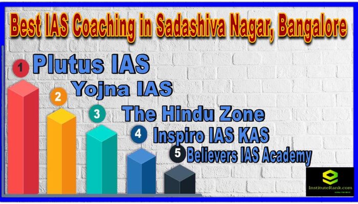 Best IAS Coaching in Sadashiva Nagar, Bangalore