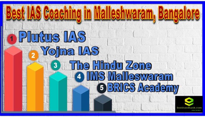 Best IAS Coaching in Malleshwaram, Bangalore