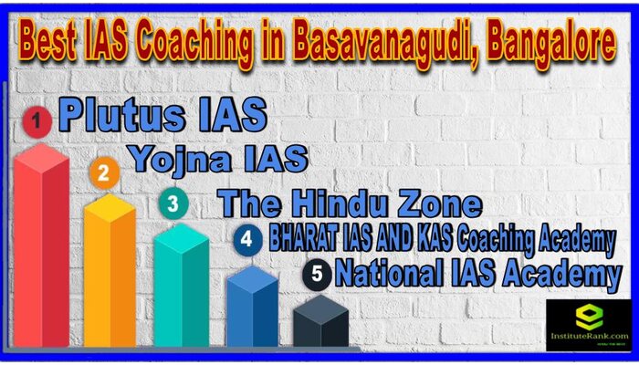 Best IAS Coaching in Basavanagudi, Bangalore