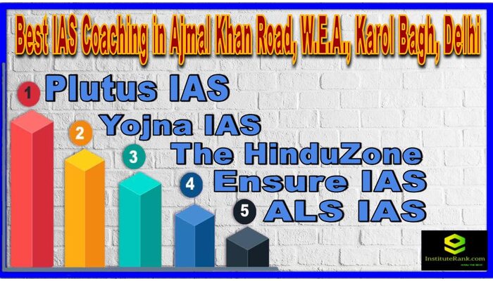 Best IAS Coaching in Ajmal Khan Road, W.E.A., Karol Bagh, Delhi