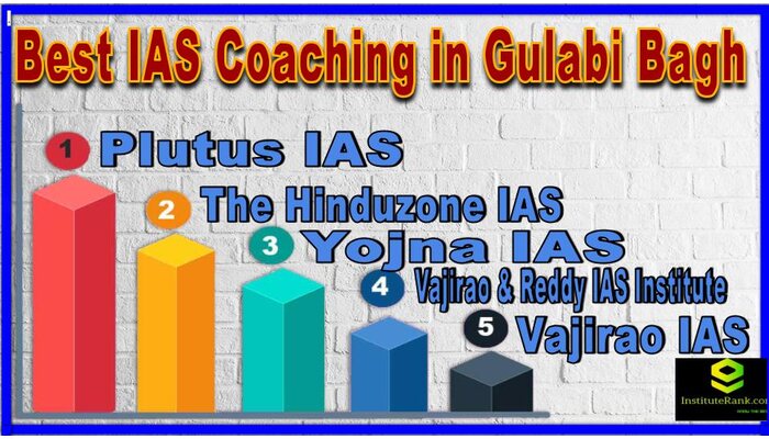 Best IAS Coaching in Gulabi Bagh