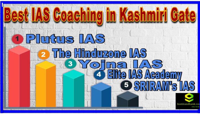 Best IAS Coaching in Kashmiri Gate