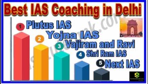 Best IAS Coaching in Delhi