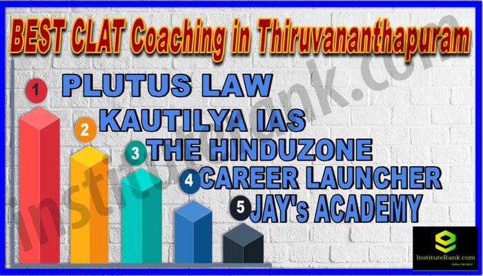 BEST CLAT Coaching in Thiruvananthapuram