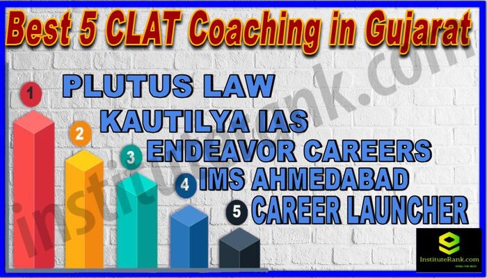 Best 5 CLAT Coaching in Gujarat