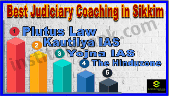 Judiciary Coaching in Sikkim