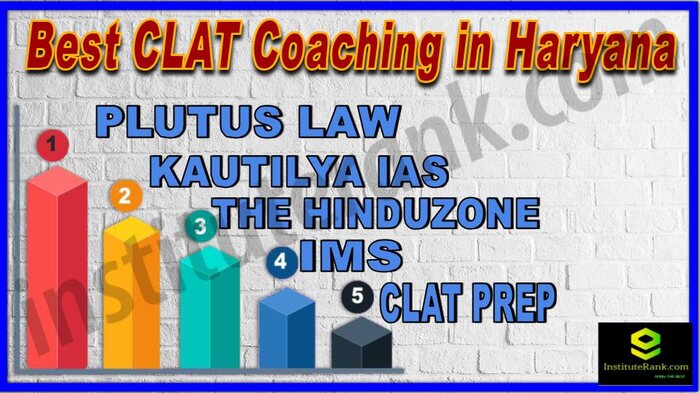 Best 5 CLAT Coaching in Haryana