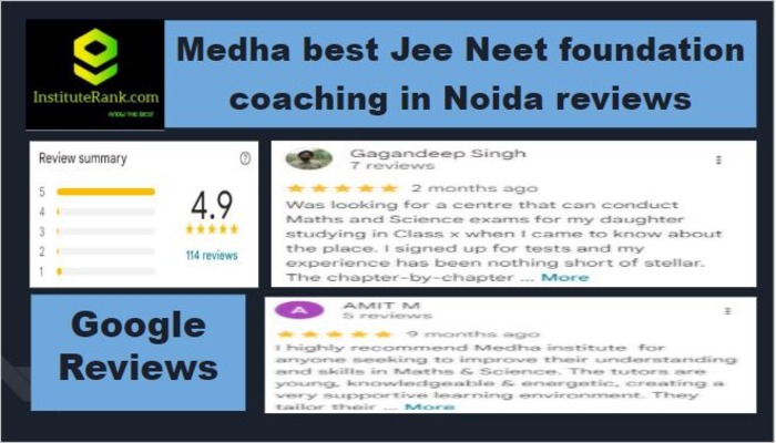 IIT JEE Coaching