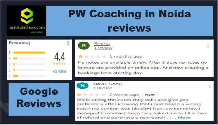 PW Coaching reviews in Noida