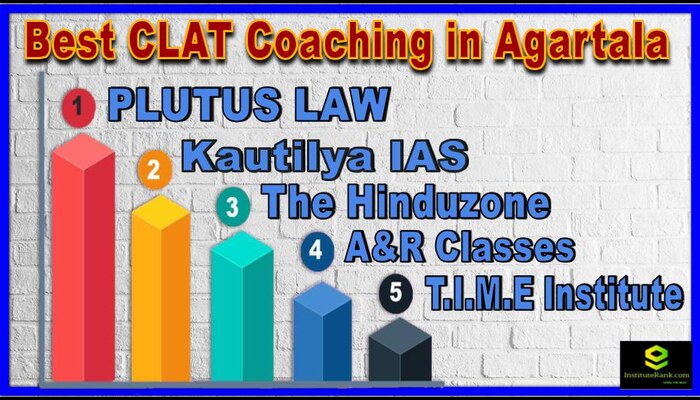 Top CLAT Coaching in Agartala