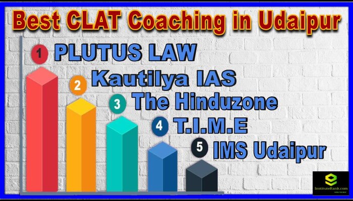 Top CLAT Coaching in Udaipur